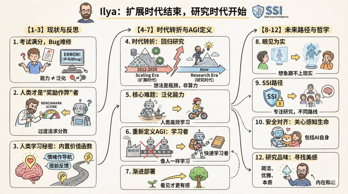 Trasforma l'articolo in un'infografica a fumetti